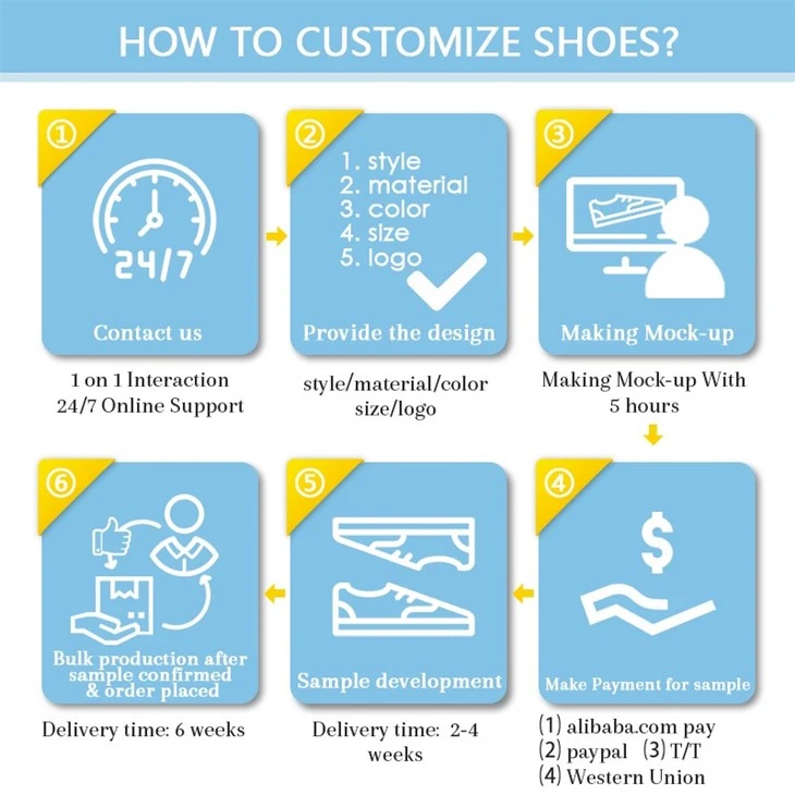 Professional Performance Running Shoes Manufacturer - Custom Racing Series Athletic Footwear OEM/ODM high quality